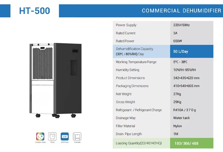 Commercial Grade  50L Portable - огляд і ціна Commercial Dehumidifier 50L Industrial