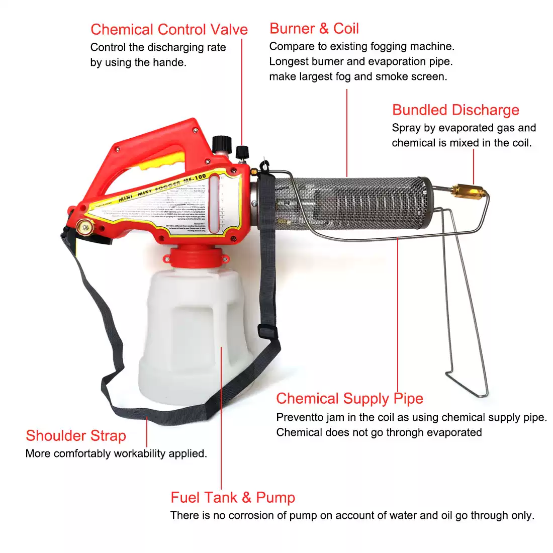 Portable Outdoor Disinfection  - огляд і ціна Fogger Machine Thermal Disinfection