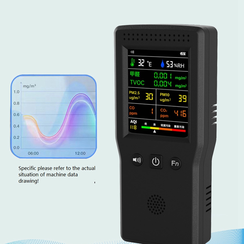 ●9 in 1 Air Quality Detector L - огляд і ціна Air Quality Monitor Co2 Pm2.5 Tvoc