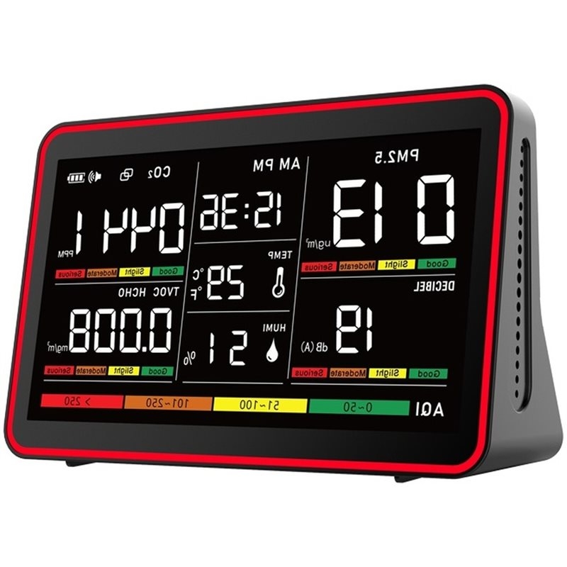 ABKW-Air Quality Monitor Indoo - огляд і ціна Air Quality Monitor Co2 Pm2.5 Tvoc