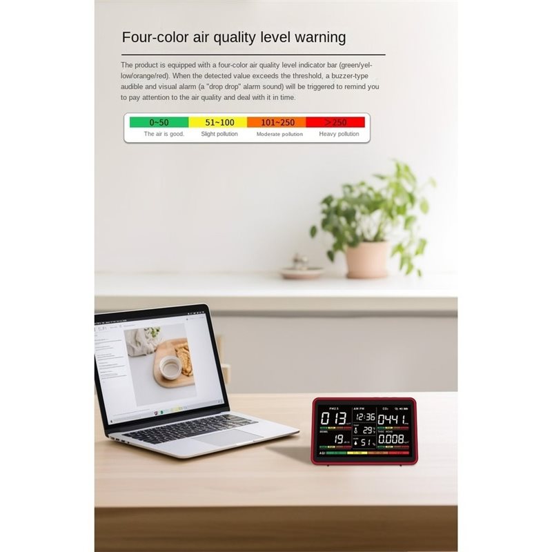ABKW-Air Quality Monitor Indoo - огляд і ціна Air Quality Monitor Co2 Pm2.5 Tvoc