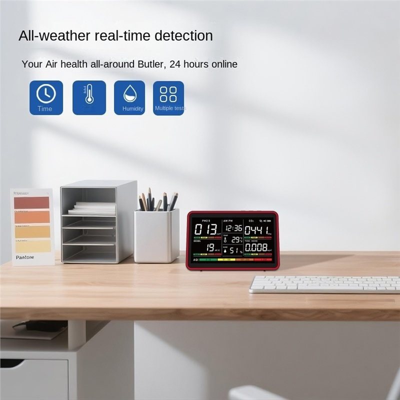 ABKW-Air Quality Monitor Indoo - огляд і ціна Air Quality Monitor Co2 Pm2.5 Tvoc