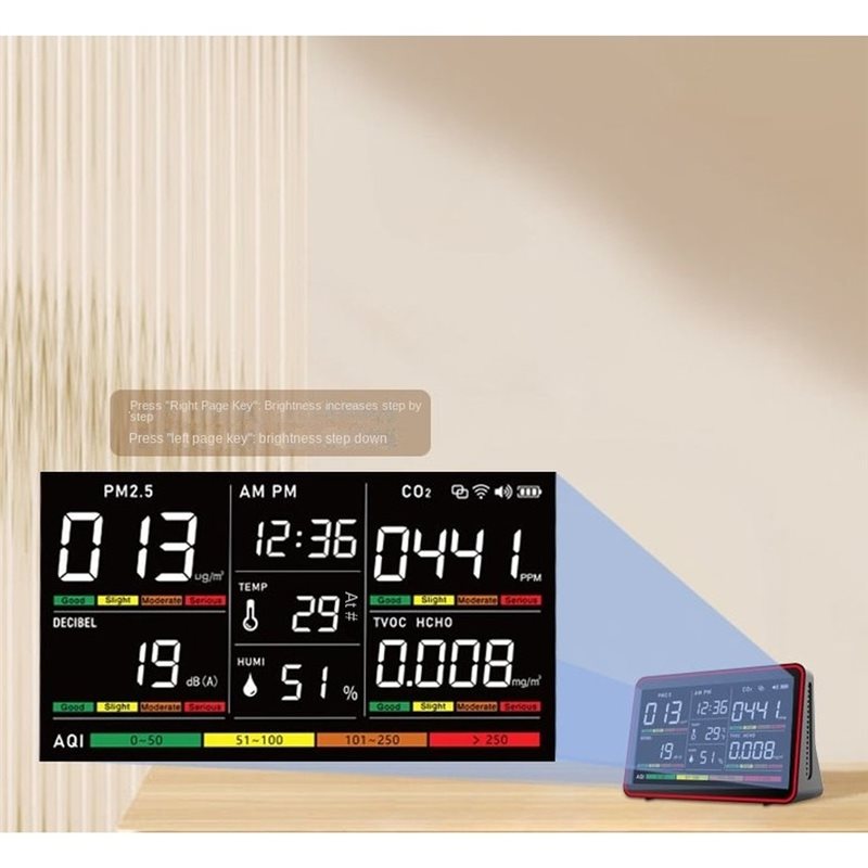 ABKW-Air Quality Monitor Indoo - огляд і ціна Air Quality Monitor Co2 Pm2.5 Tvoc