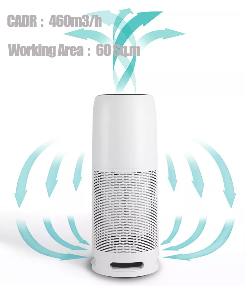 OEM China Factory Hepa Air Cle - огляд і ціна Hepa Air Purifier Commercial Large Room