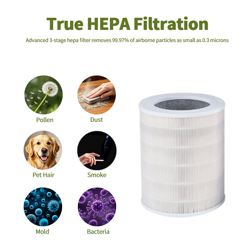 OEM China Factory Hepa Air Cle - огляд і ціна Hepa Air Purifier Commercial Large Room