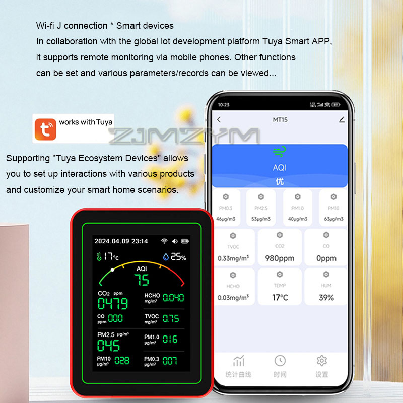 15In1 Thousand-digit Air Quali - огляд і ціна Air Quality Monitor Co2 Pm2.5 Tvoc