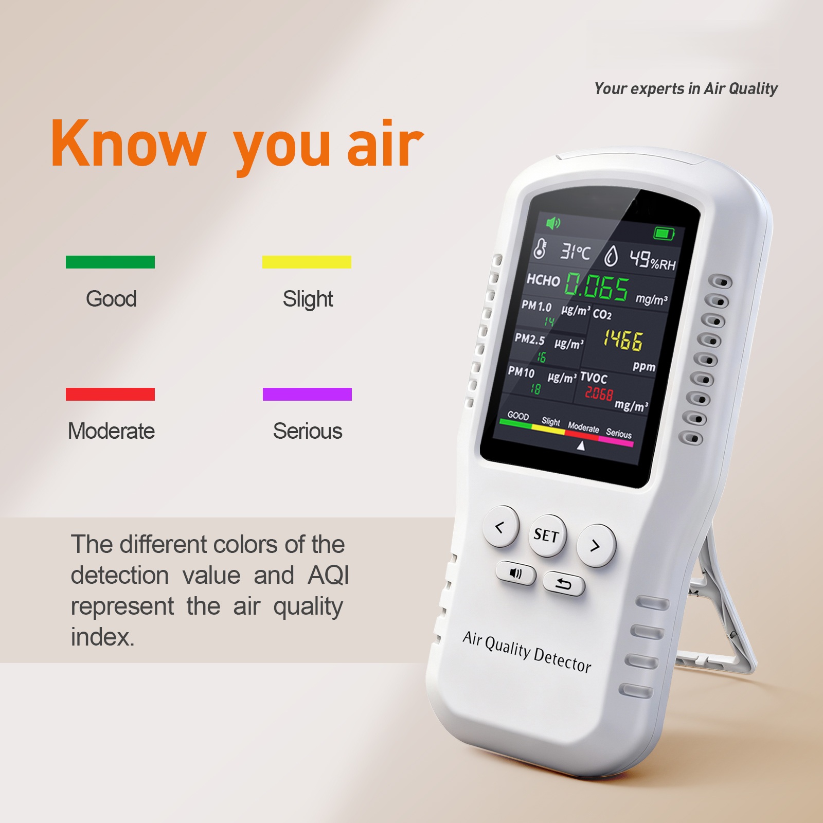 Air Quality Monitor 6‑in‑1 Det - огляд і ціна Air Quality Monitor Co2 Pm2.5 Tvoc