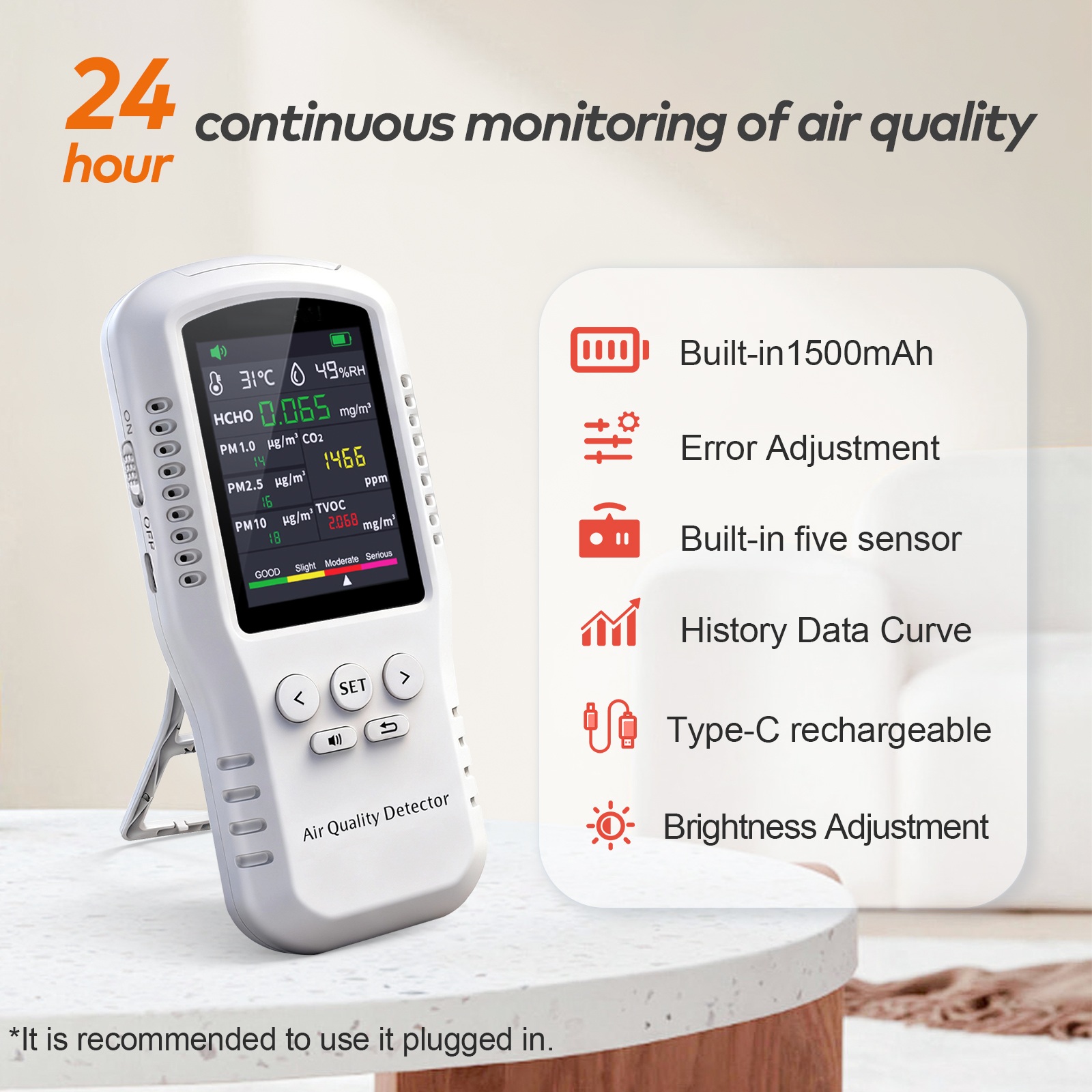 Air Quality Monitor 6‑in‑1 Det - огляд і ціна Air Quality Monitor Co2 Pm2.5 Tvoc