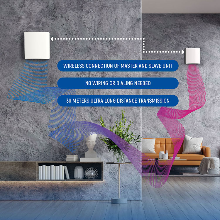 Smart WiFi Air Purifier HEPA F - огляд і ціна Hepa Air Purifier Commercial Large Room