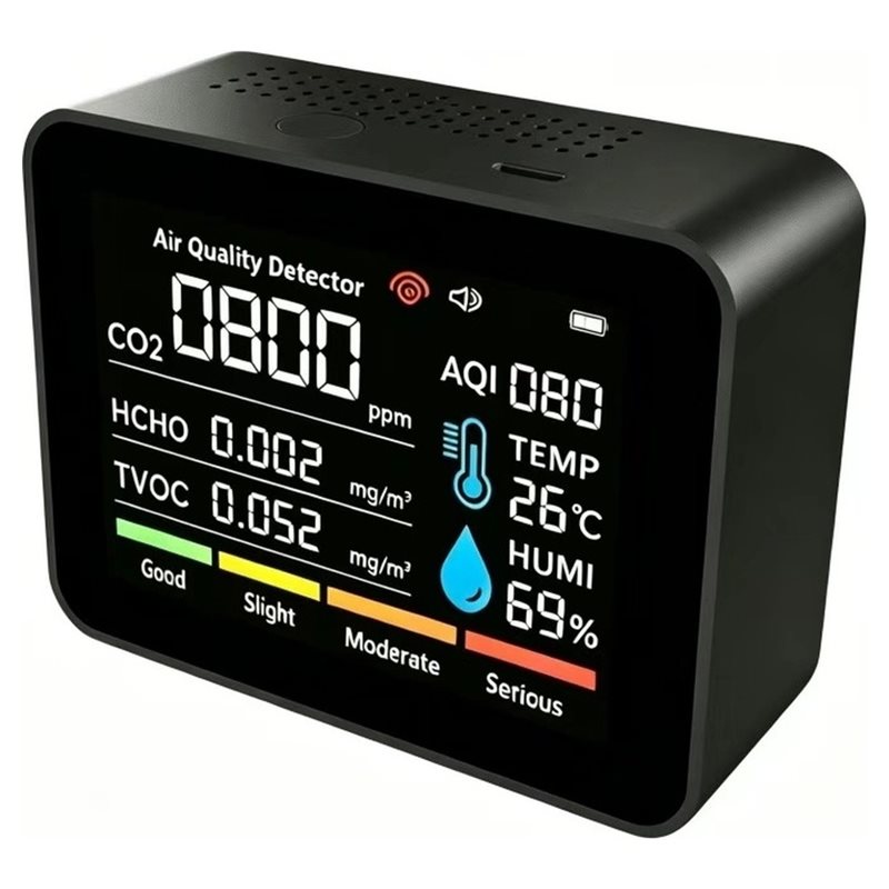 ABXF-CO2 TVOC HCHO PM2.5 PM1.0 - огляд і ціна Air Quality Monitor Co2 Pm2.5 Tvoc