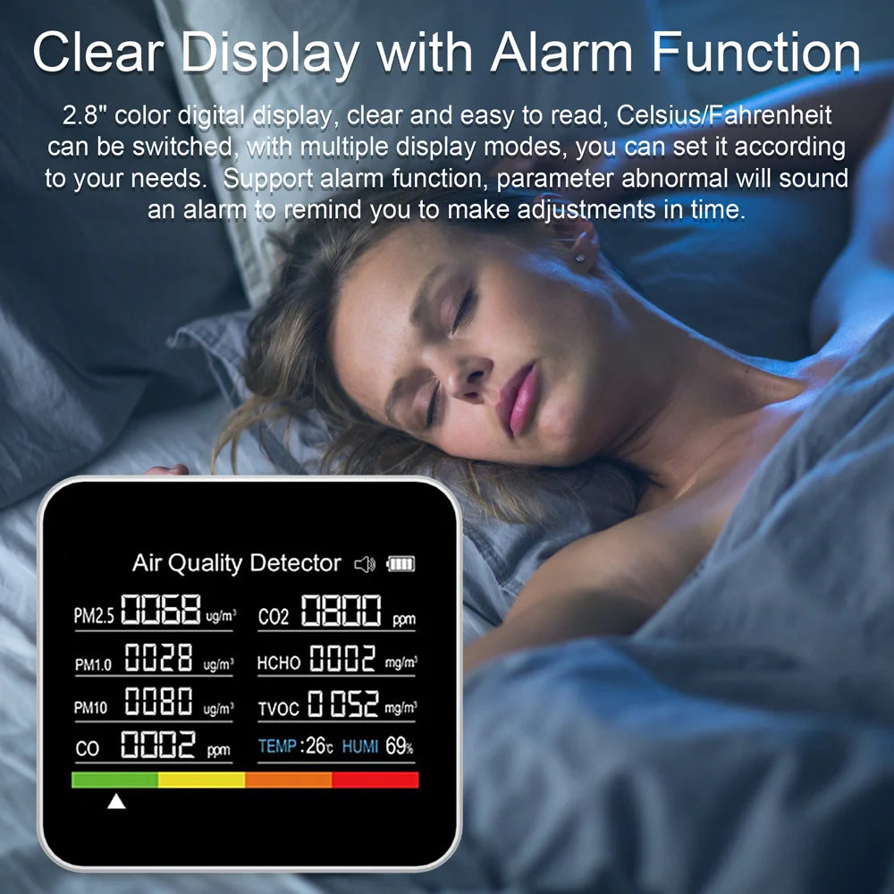 9 in 1 Air Quality Monitor CO2 - огляд і ціна Air Quality Monitor Co2 Pm2.5 Tvoc