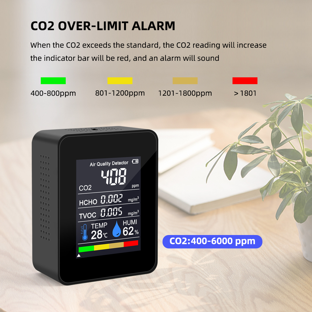 Yieryi 8 In 1 Air Quality Dete - огляд і ціна Air Quality Monitor Co2 Pm2.5 Tvoc