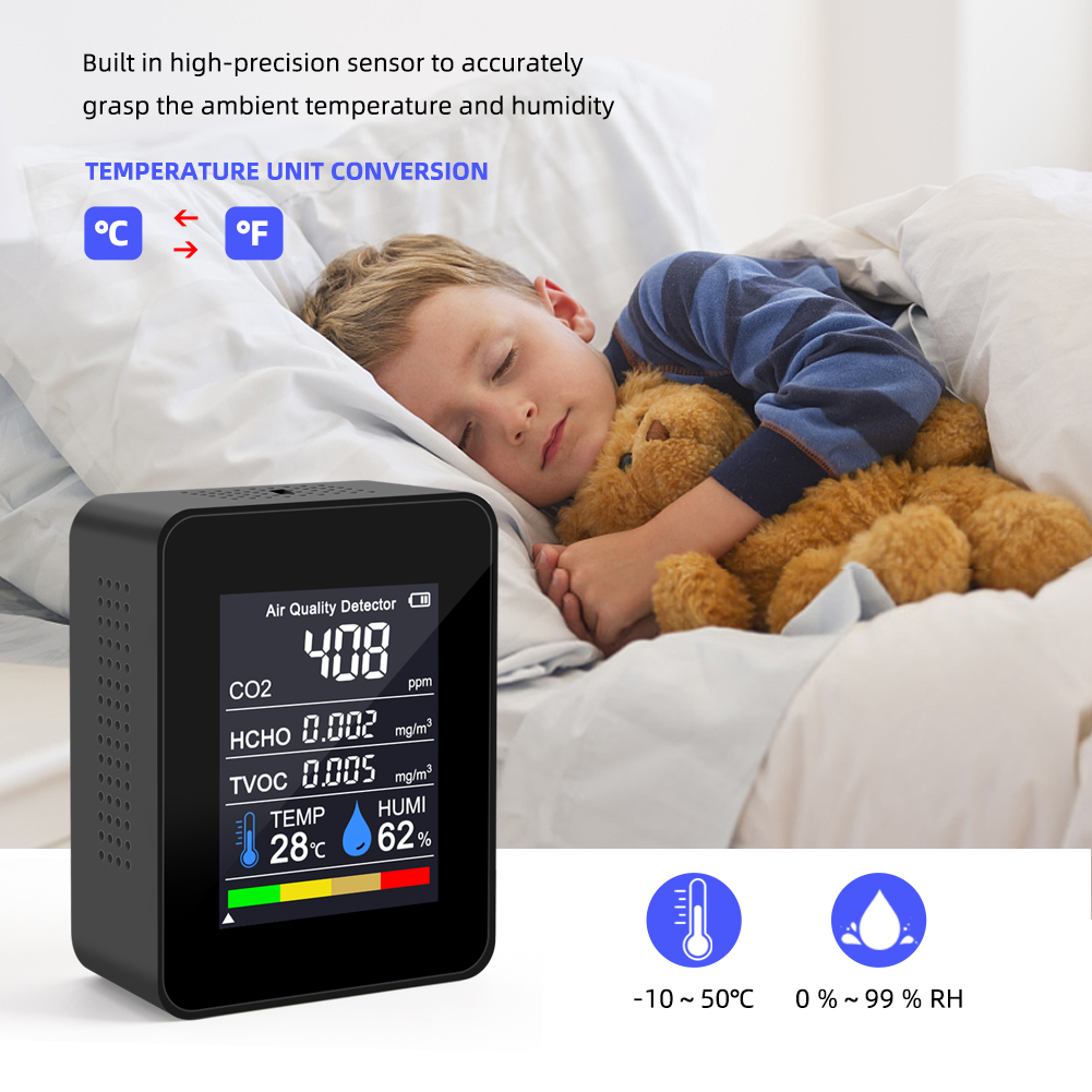 Yieryi 8 In 1 Air Quality Dete - огляд і ціна Air Quality Monitor Co2 Pm2.5 Tvoc