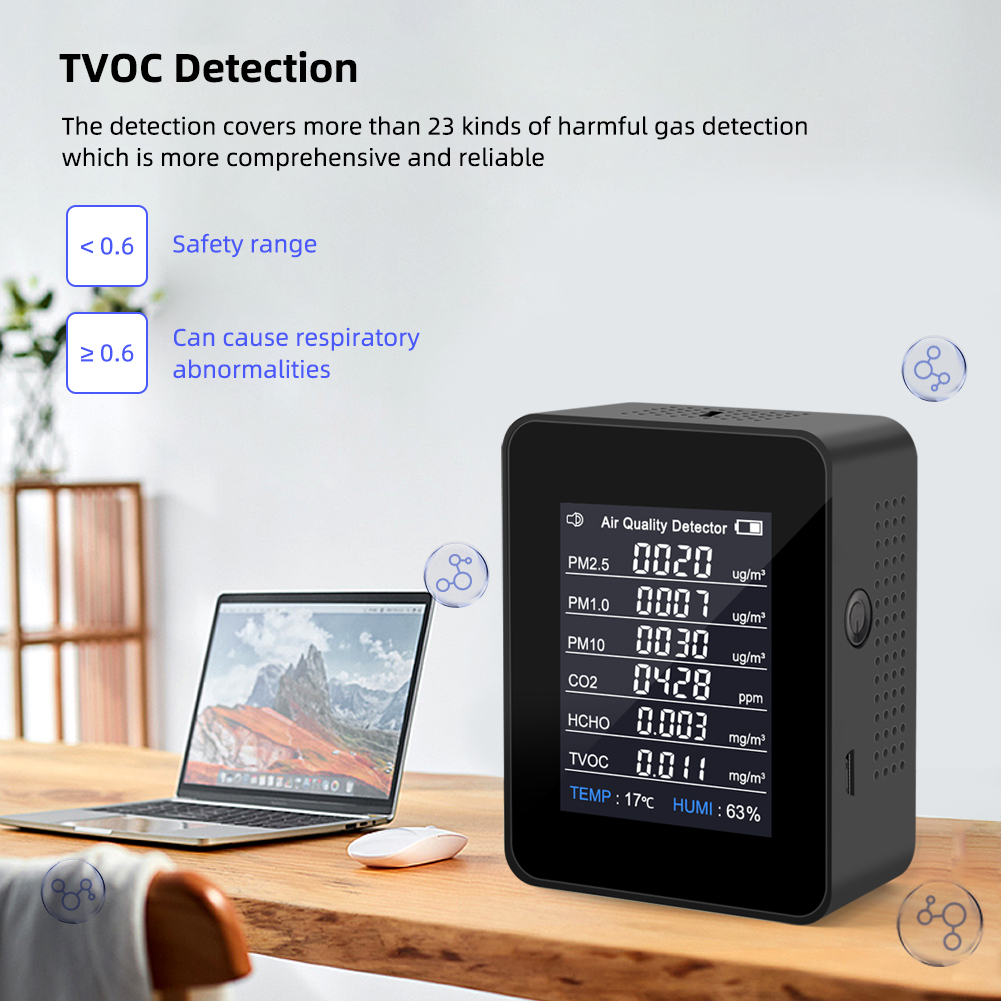 Yieryi 8 In 1 Air Quality Dete - огляд і ціна Air Quality Monitor Co2 Pm2.5 Tvoc