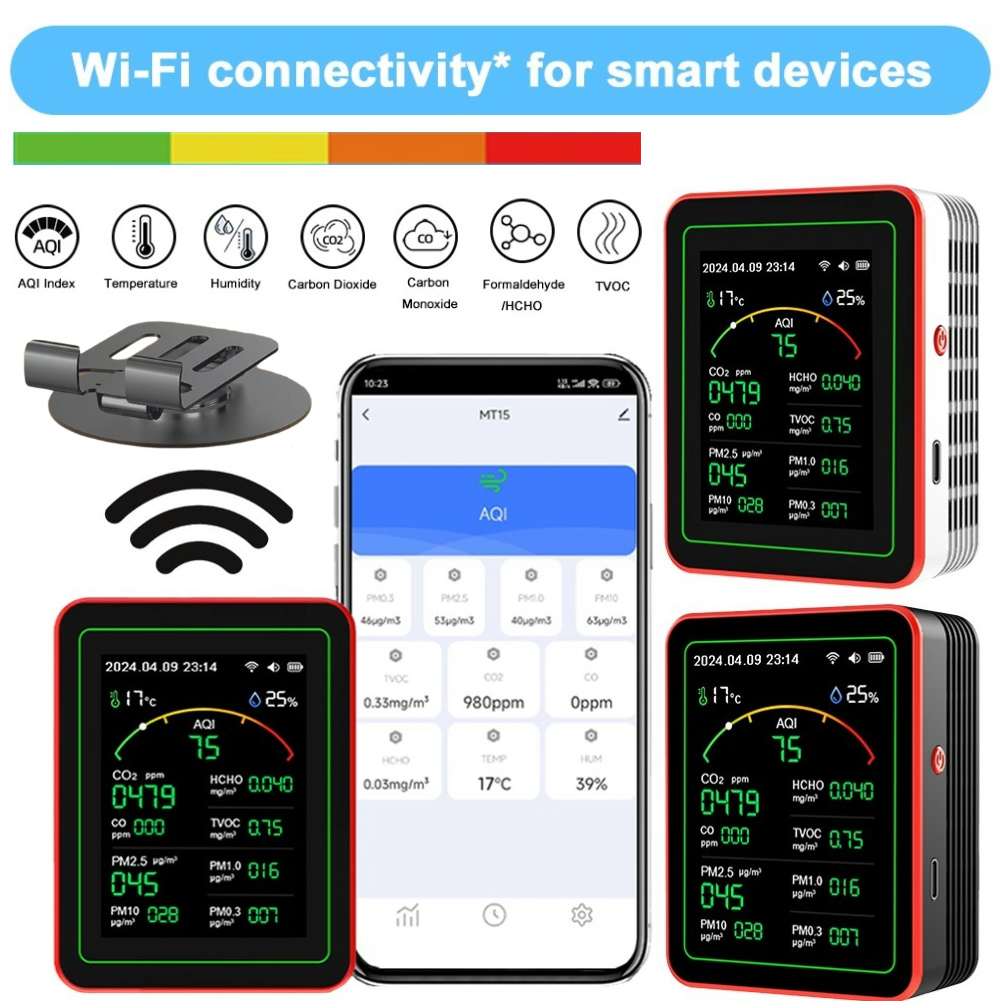 15 In 1 Air Quality Monitor PM - огляд і ціна Air Quality Monitor Co2 Pm2.5 Tvoc